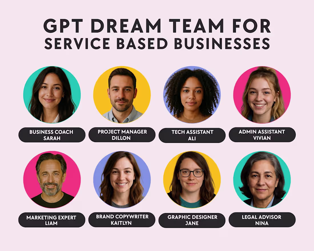 Cover image for Custom GPT Builds