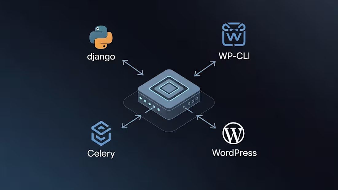 Cover image for Django-Based WordPress Publishing Automation Tool