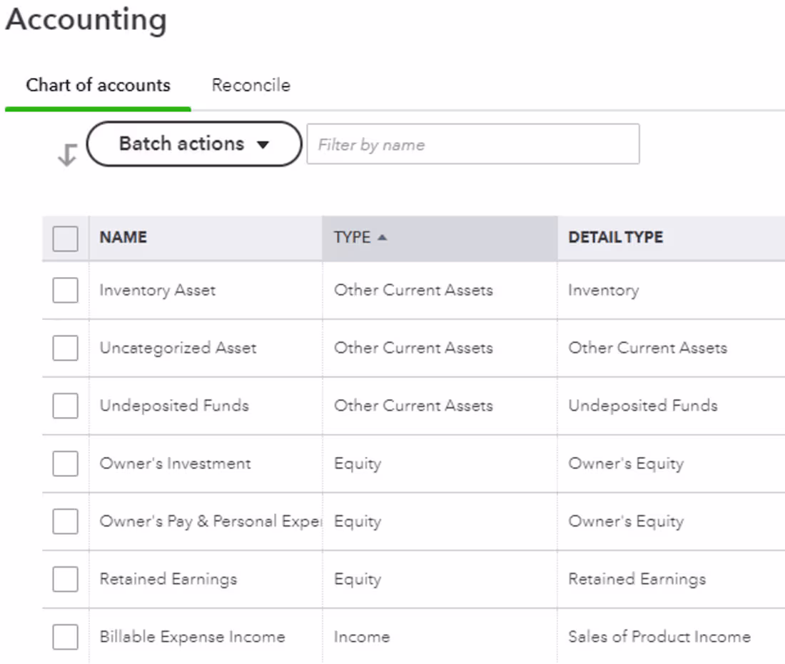 Cover image for Charts of Accounts | Bookkeeping