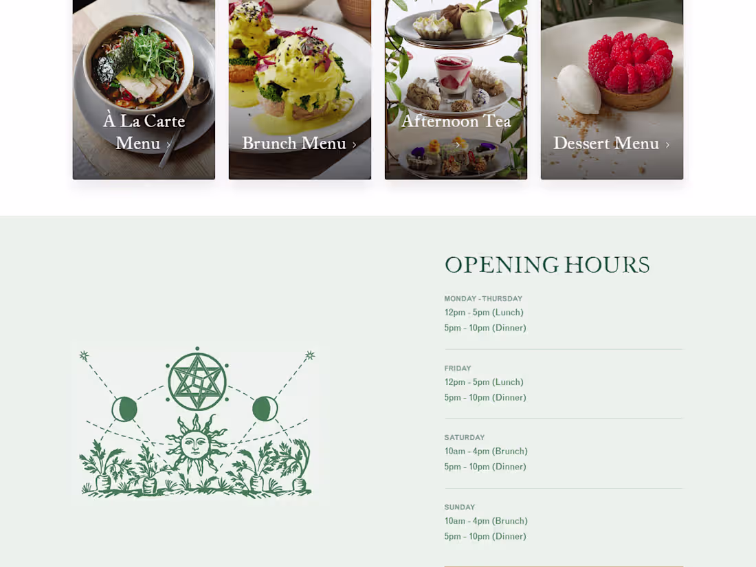 Cover image for Graphics Design