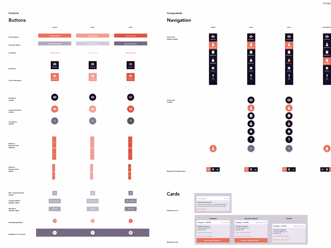 Cover image for Component Library and Design system