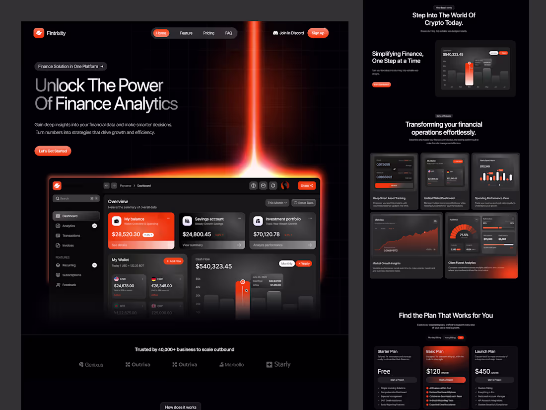 Cover image for Finance Analytics Landing Page