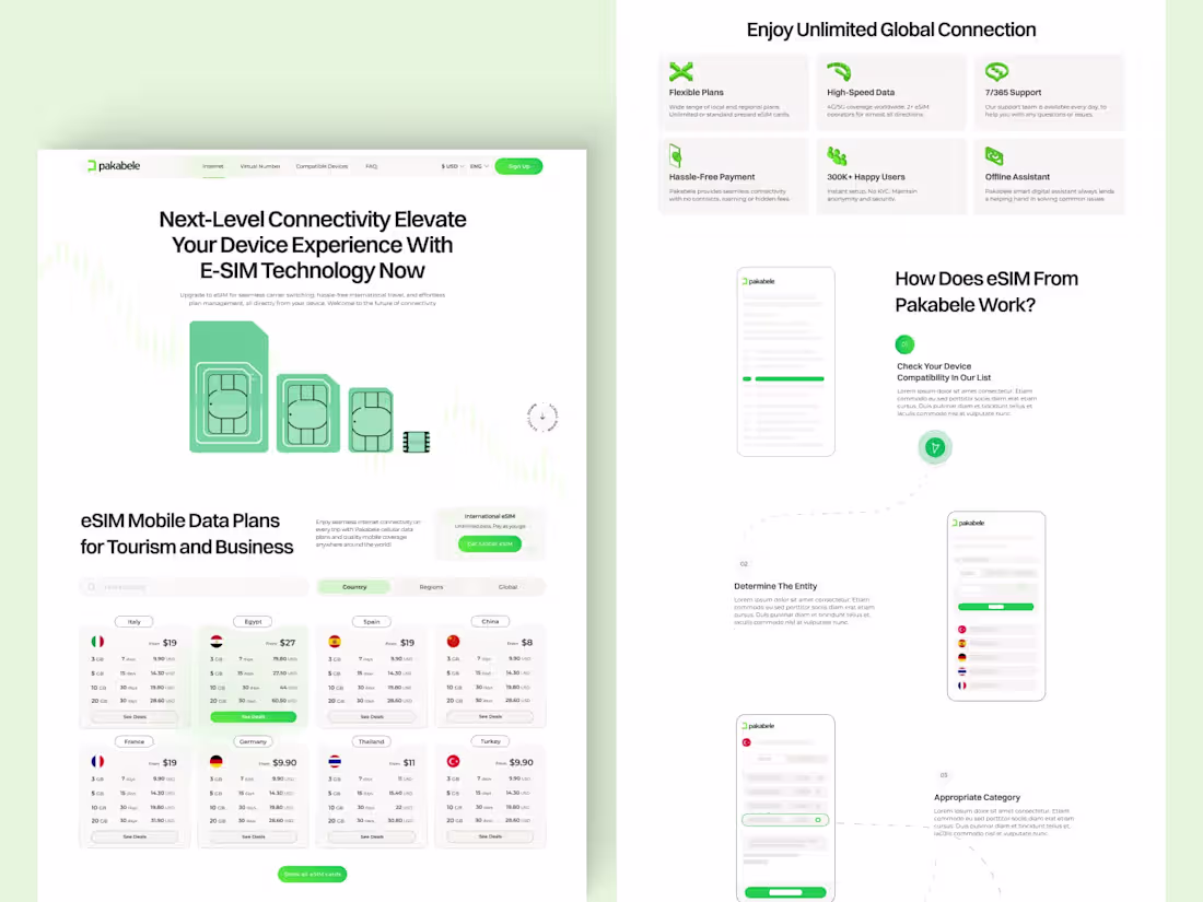 Cover image for Pakabele - eSIM website