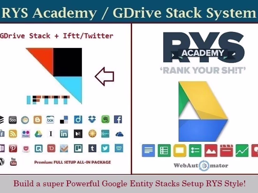 Cover image for Google Entity Stacks Setup RYS Style