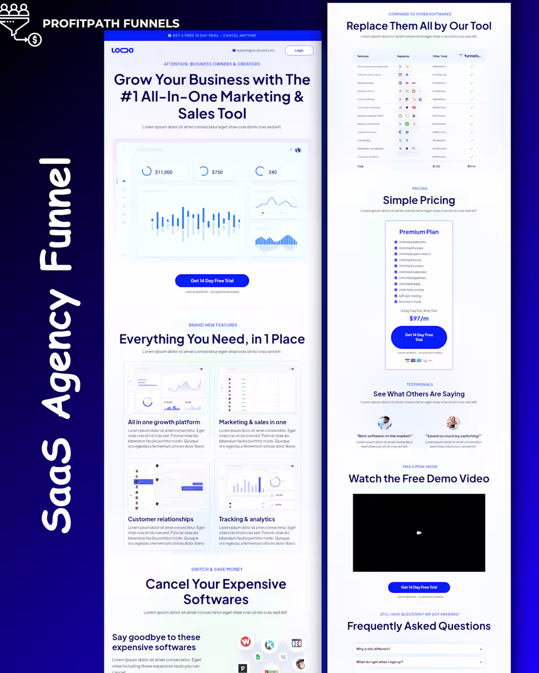 Cover image for Customer Acquisition Funnel for SaaS Agencies 