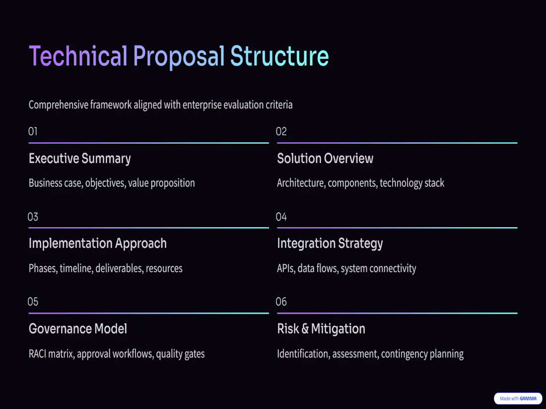 Cover image for Structured technical proposal outlining solution