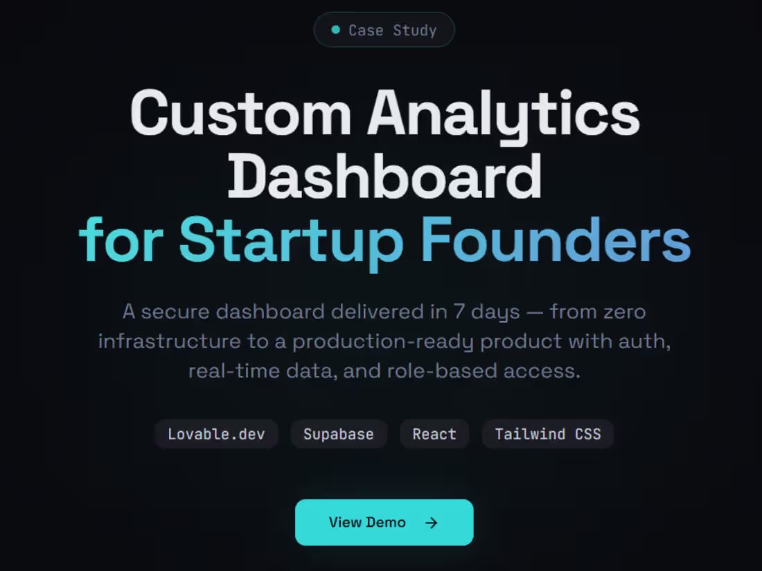 Cover image for Built a modern analytics dashboard