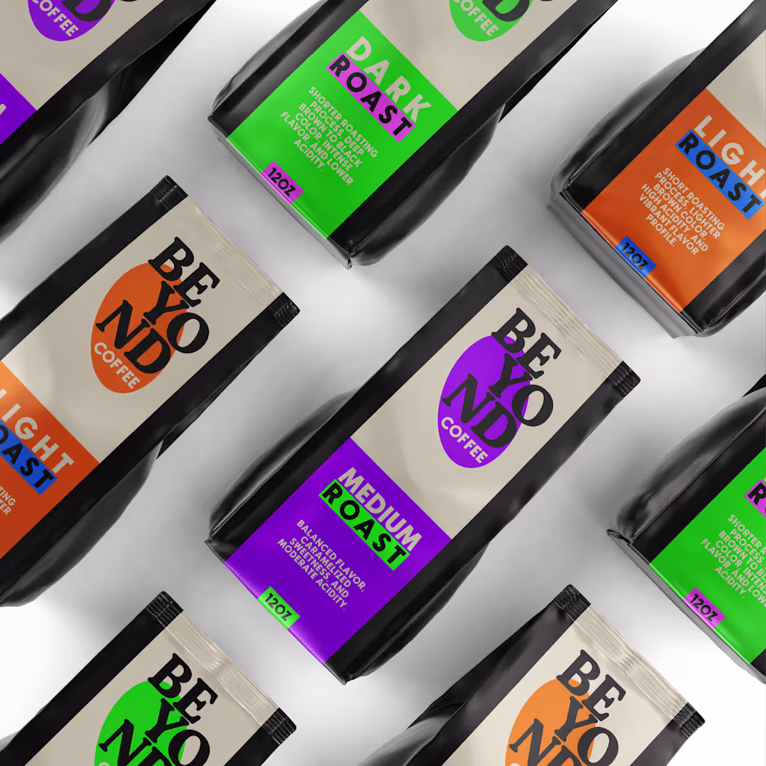 Cover image for Beyond Coffee