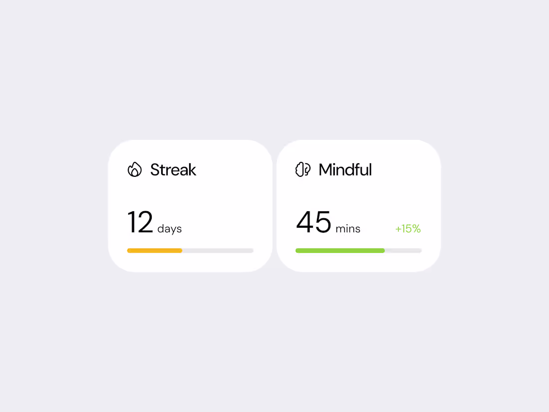 Cover image for Streak & Mindfulness Dashboard Cards