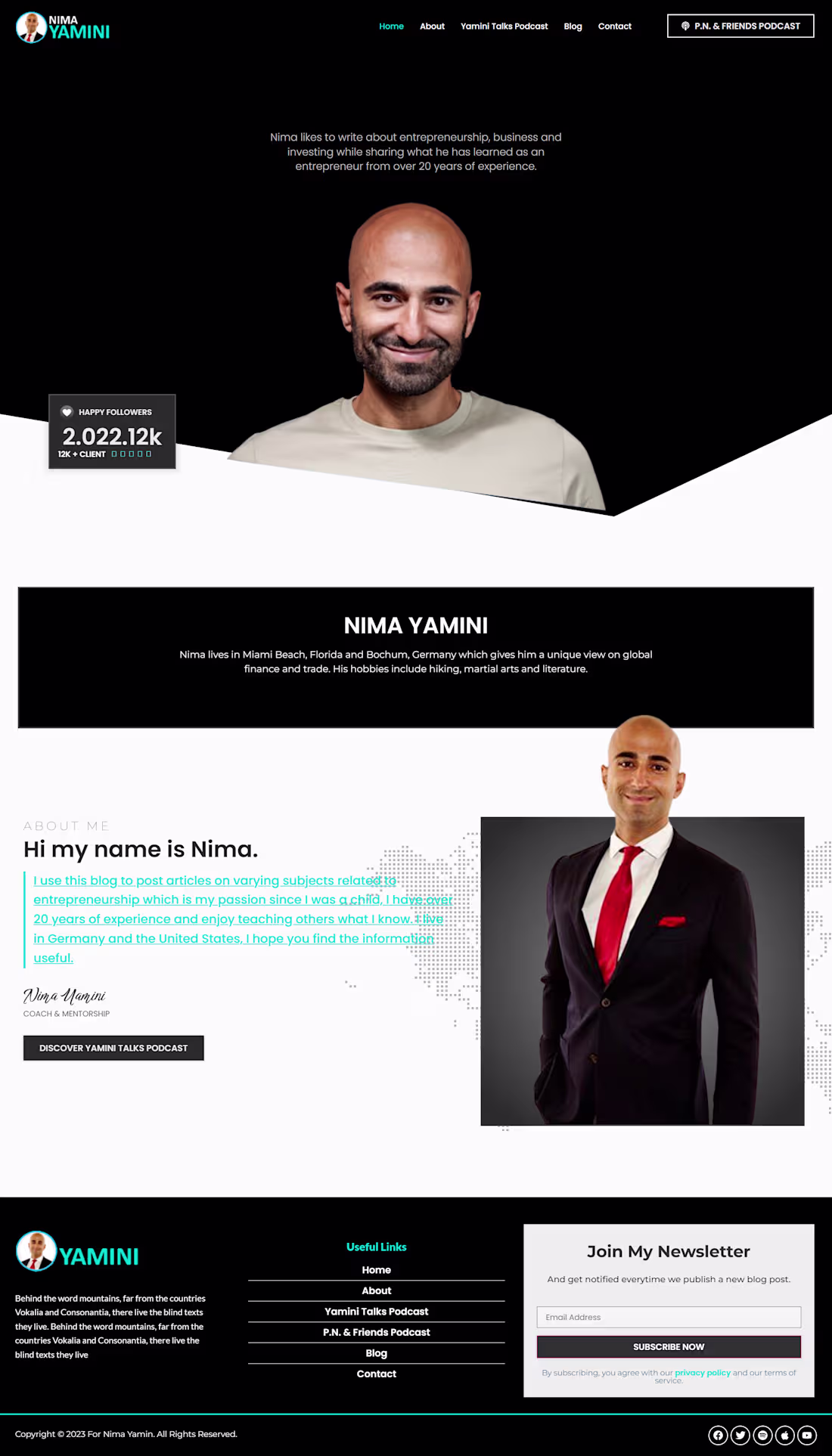 Cover image for Nima likes to write about