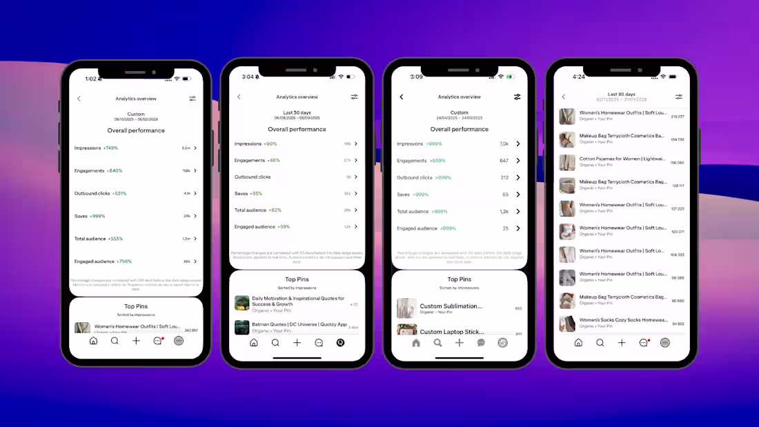 Cover image for Pinterest Growth Strategy & Organic Marketing
