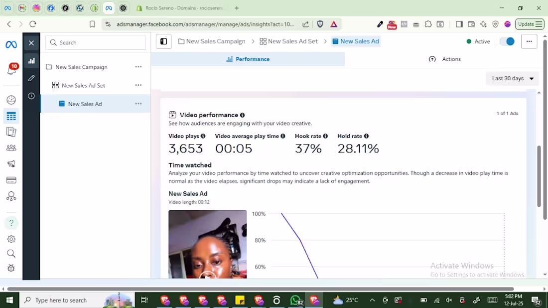 Cover image for Digital Marketing Campaign for Rocío Sereno