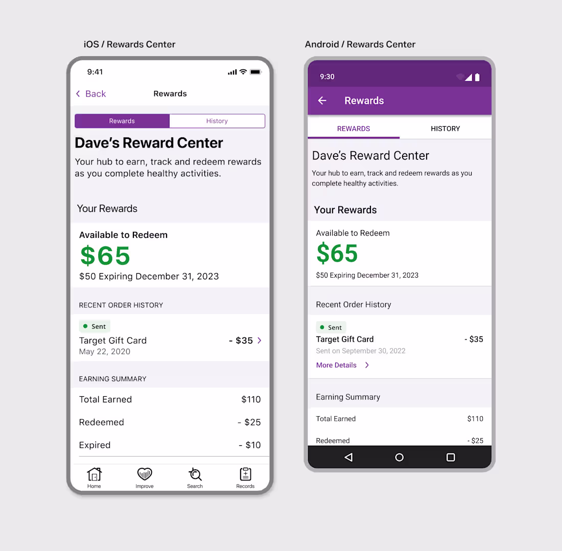 Cover image for Aetna Rewards Center 