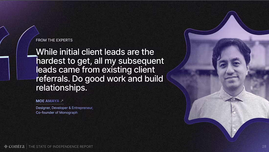 Cover image for The Importance of Community for Freelancers