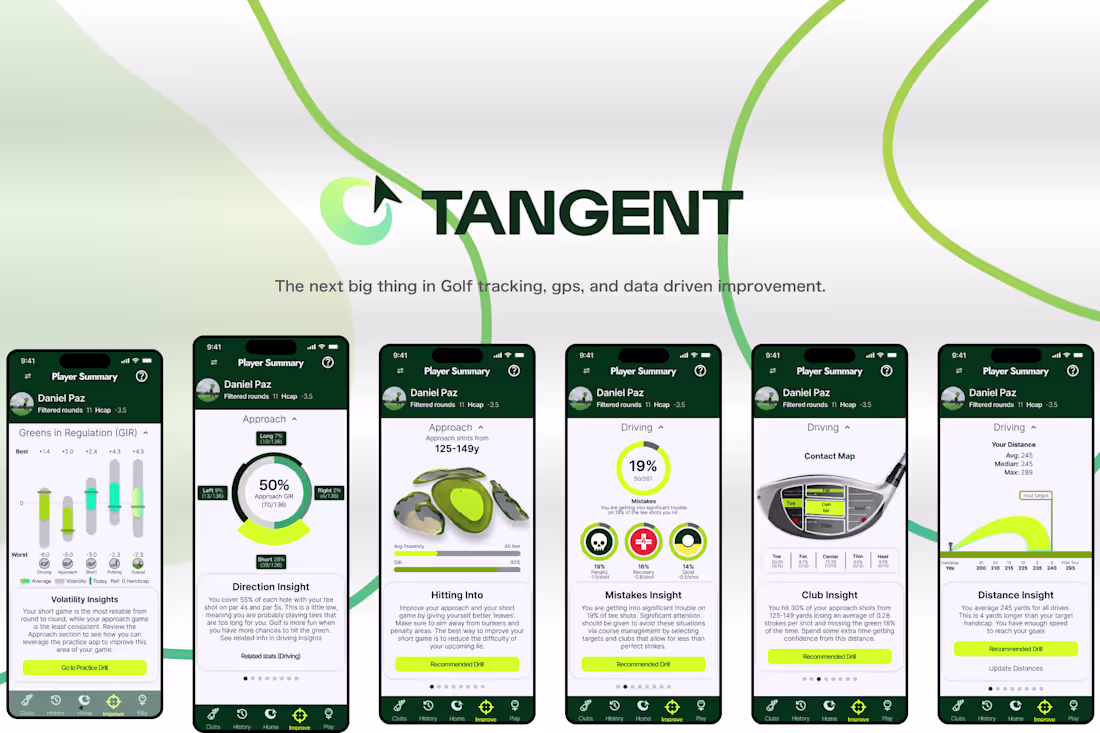 Cover image for Reimagining performance data on Tangent AI