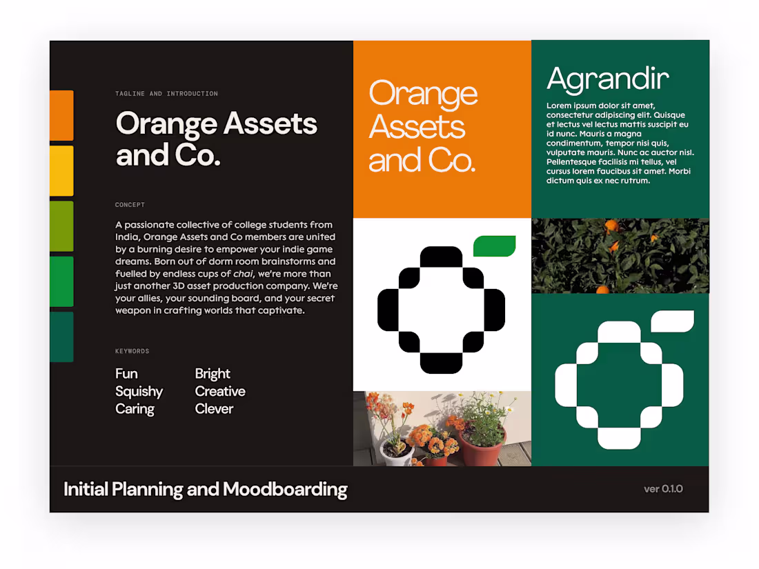 Cover image for Orange Assets and Co.