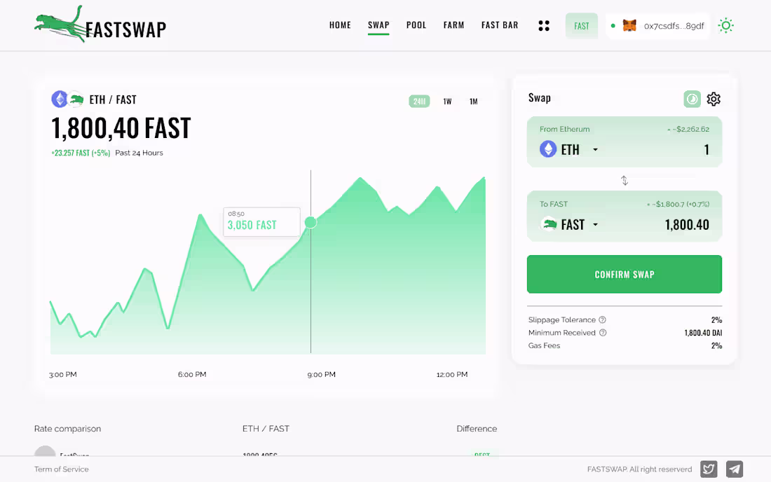 Cover image for FastSwap DEX