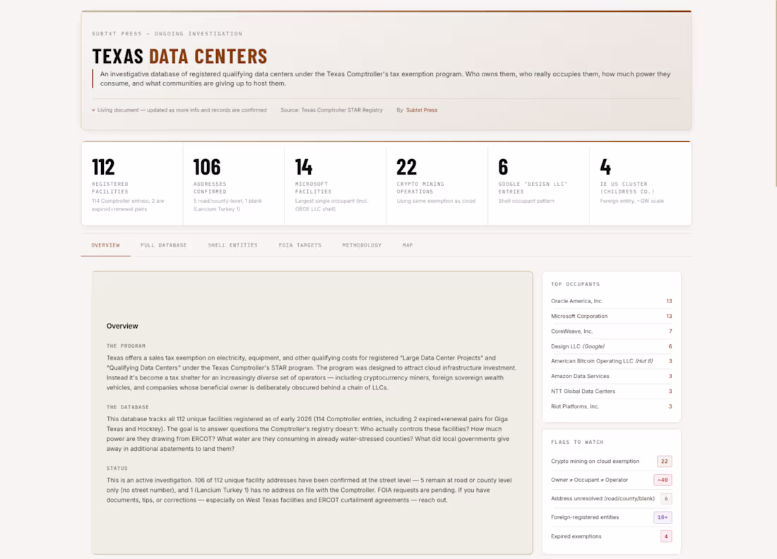 Cover image for Compiled a structured database of