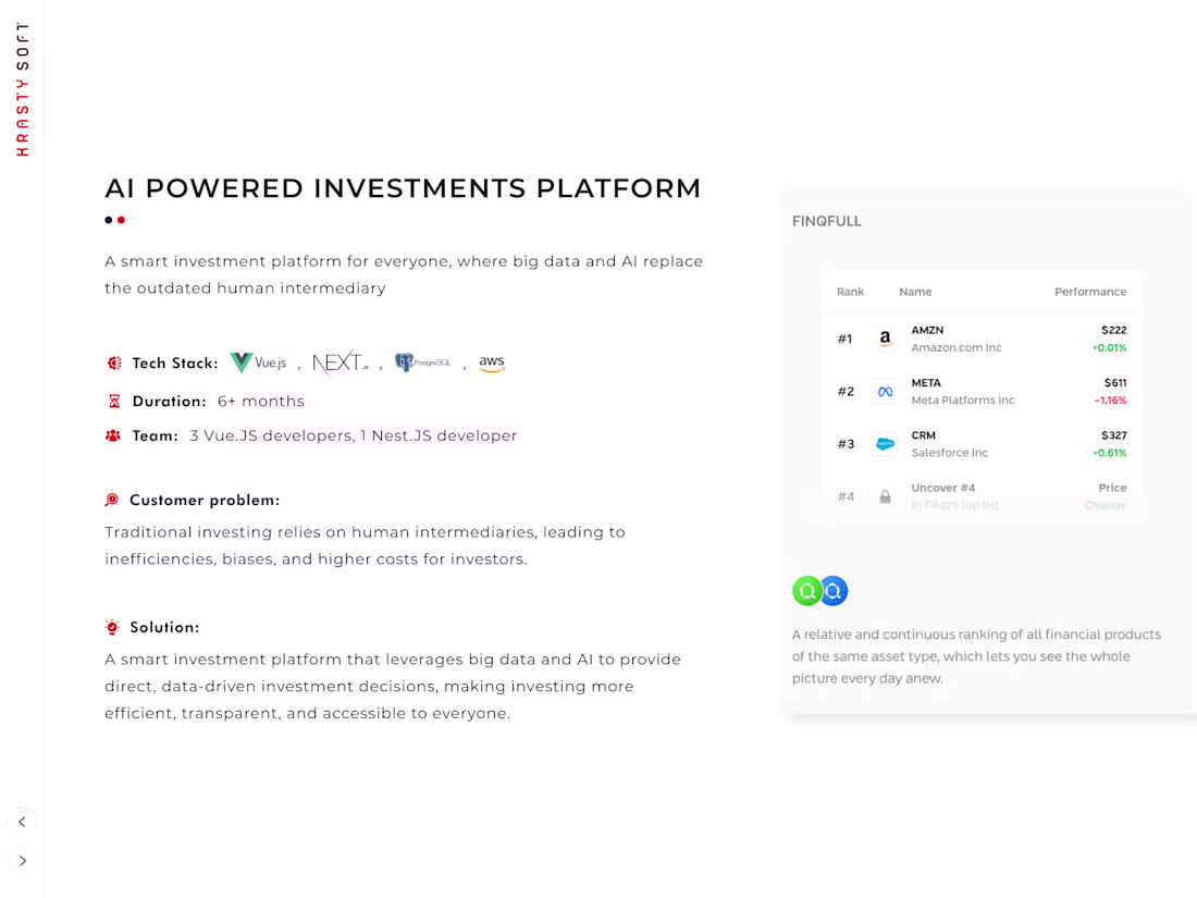 Cover image for AI Powered Investment Platform