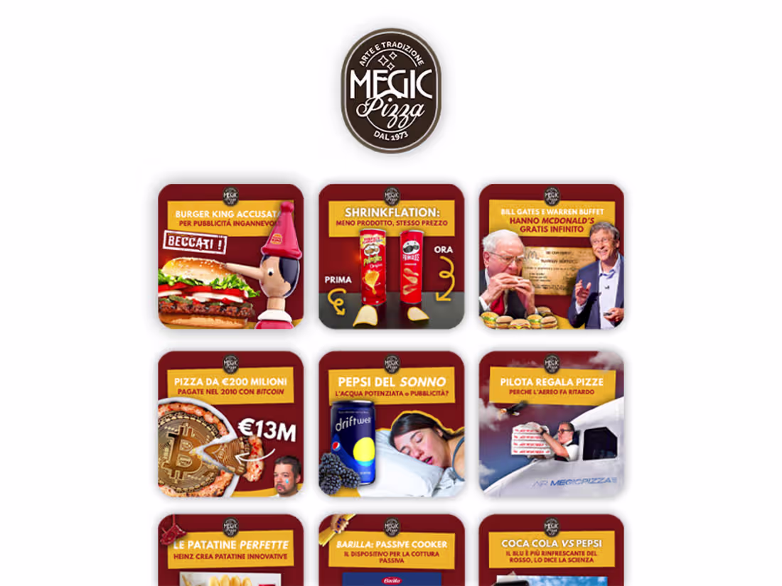 Cover image for Megic Pizza