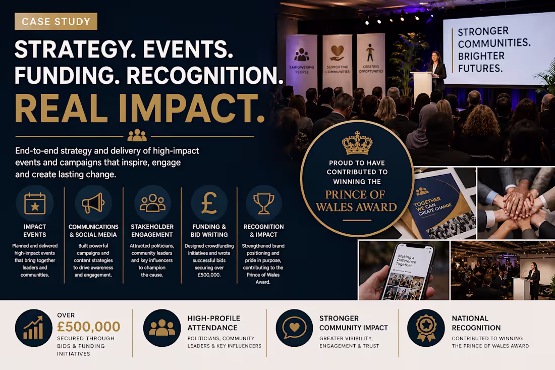 Cover image for Impact Events, Communications & Funding
