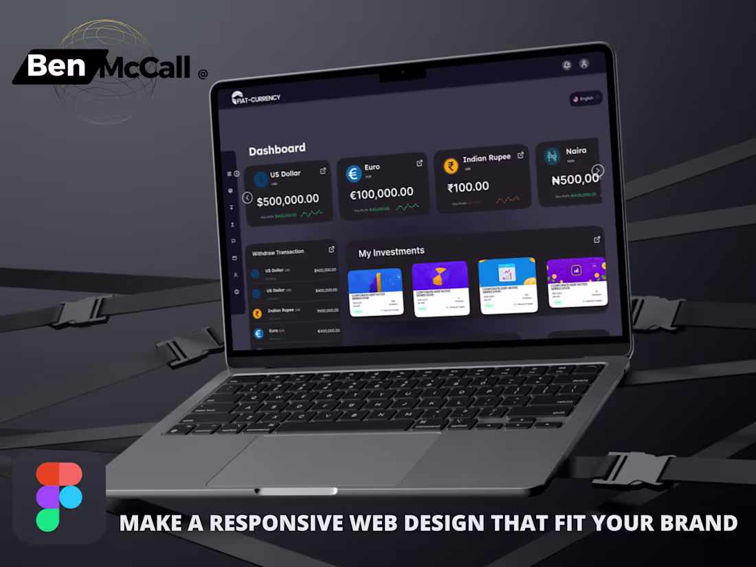 Cover image for Responsive Web Development