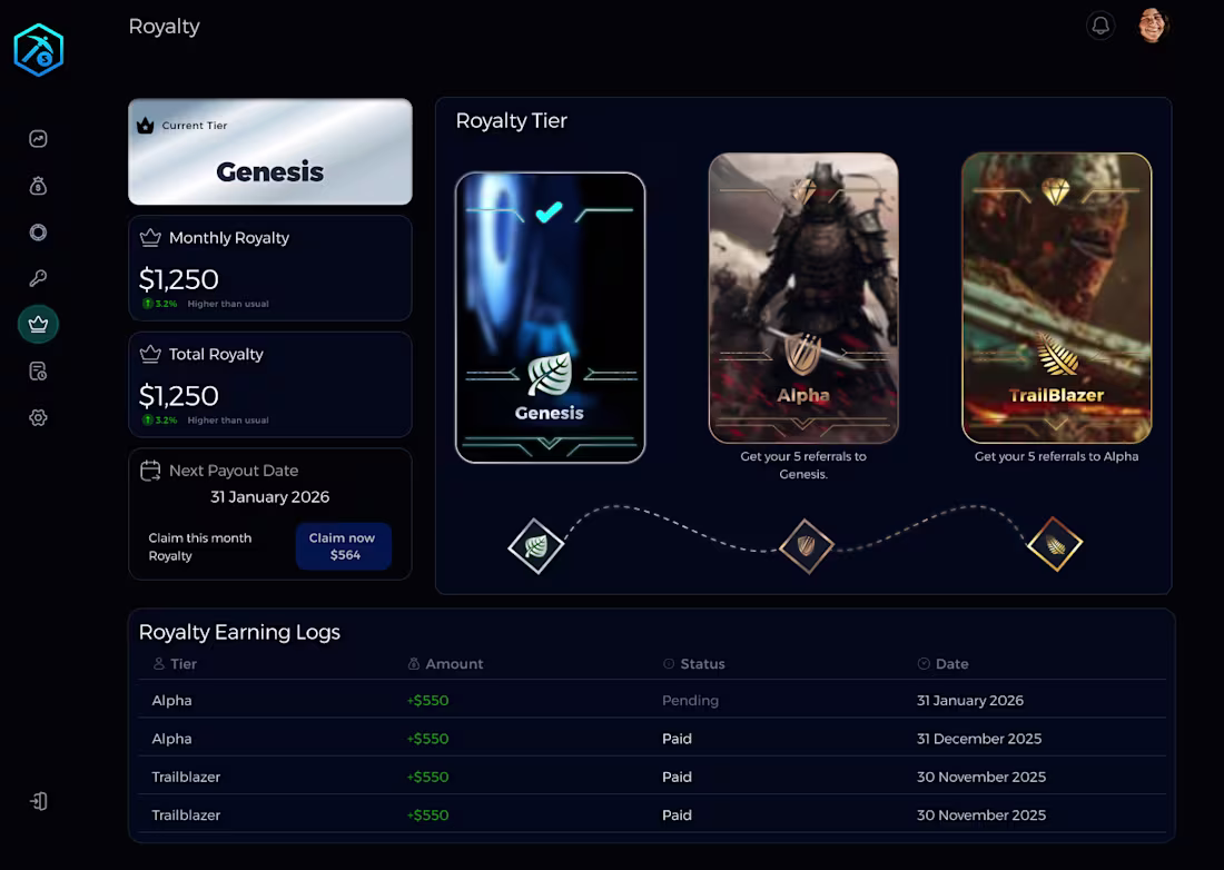 Cover image for Making Complex Web3 Rewards Intuitive Web3 and DeFi platform...
