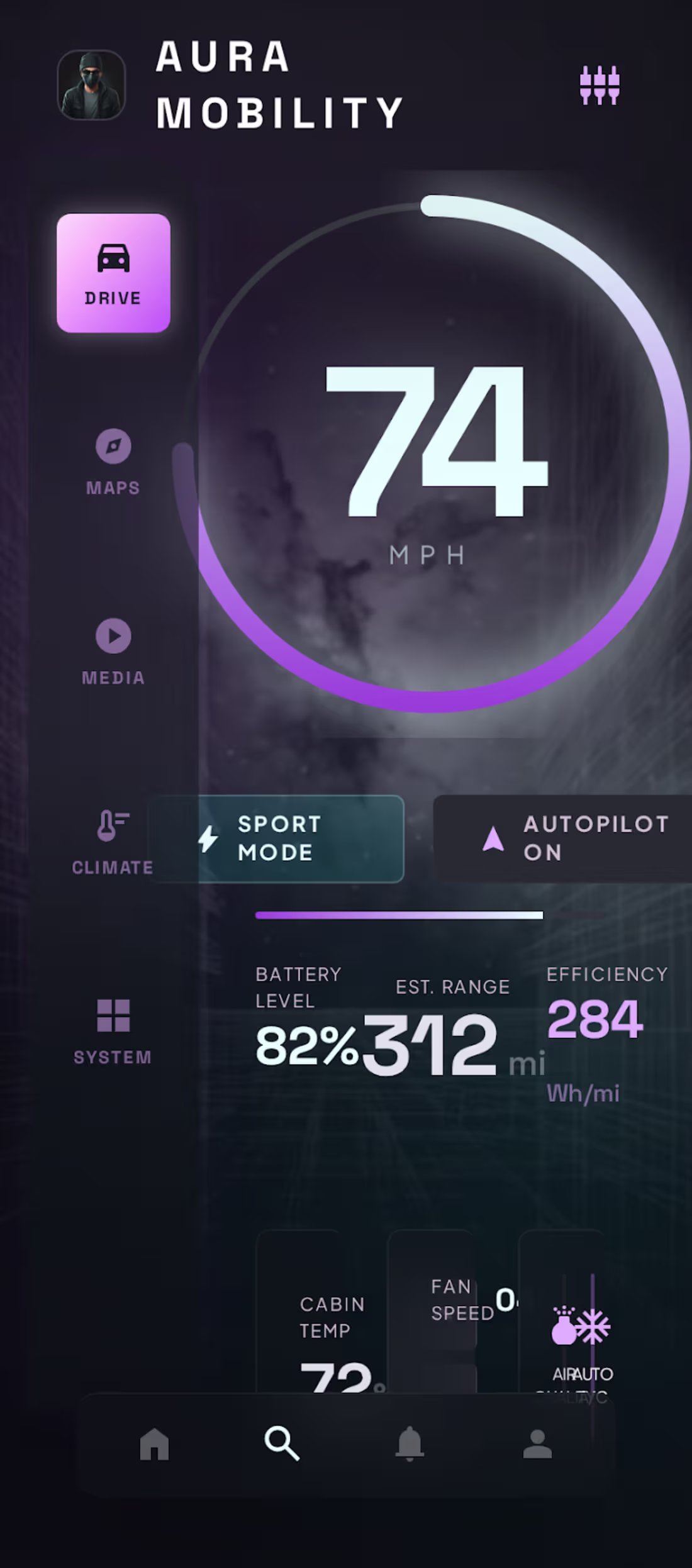 Cover image for AURA Mobility represents the next