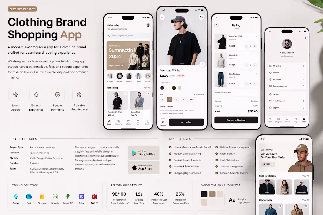 Cover image for Built a modern clothing e-commerce