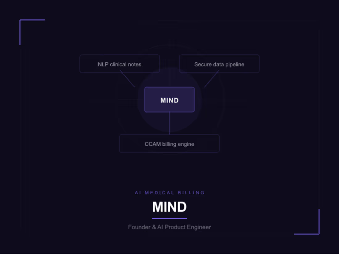 Cover image for MIND — AI Medical Billing