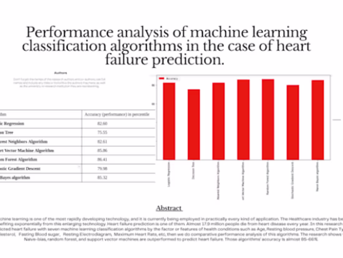 Cover image for Performance Analysis of Machine Learning
algorithms