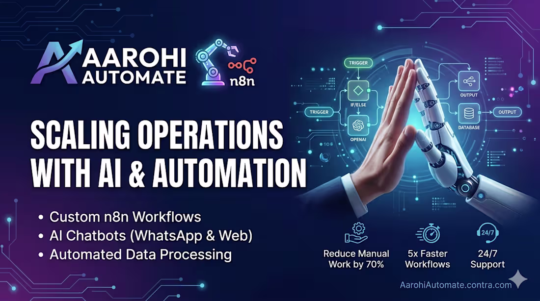 Cover image for Hey small business this is