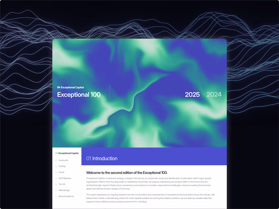 Cover image for Exceptional 100 Framer Site Development