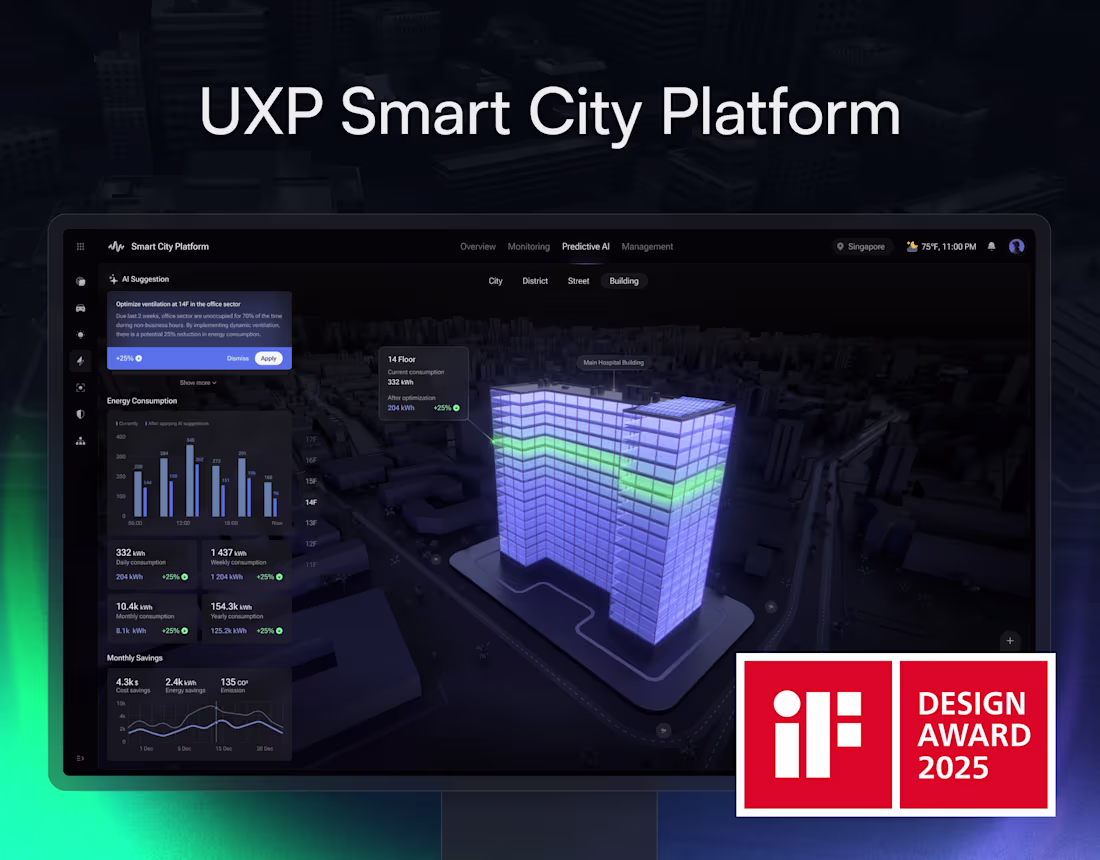 Cover image for UXP Smart City Platform
