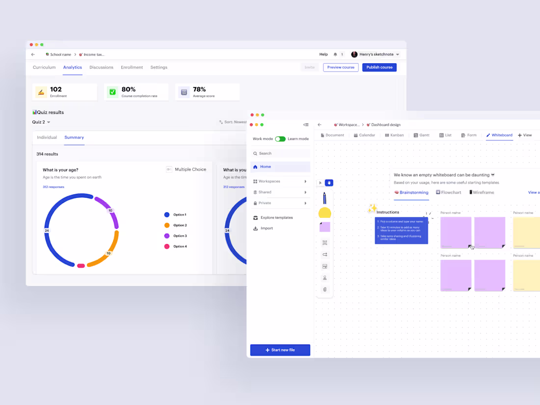 Cover image for Sketchnote: Product and Website