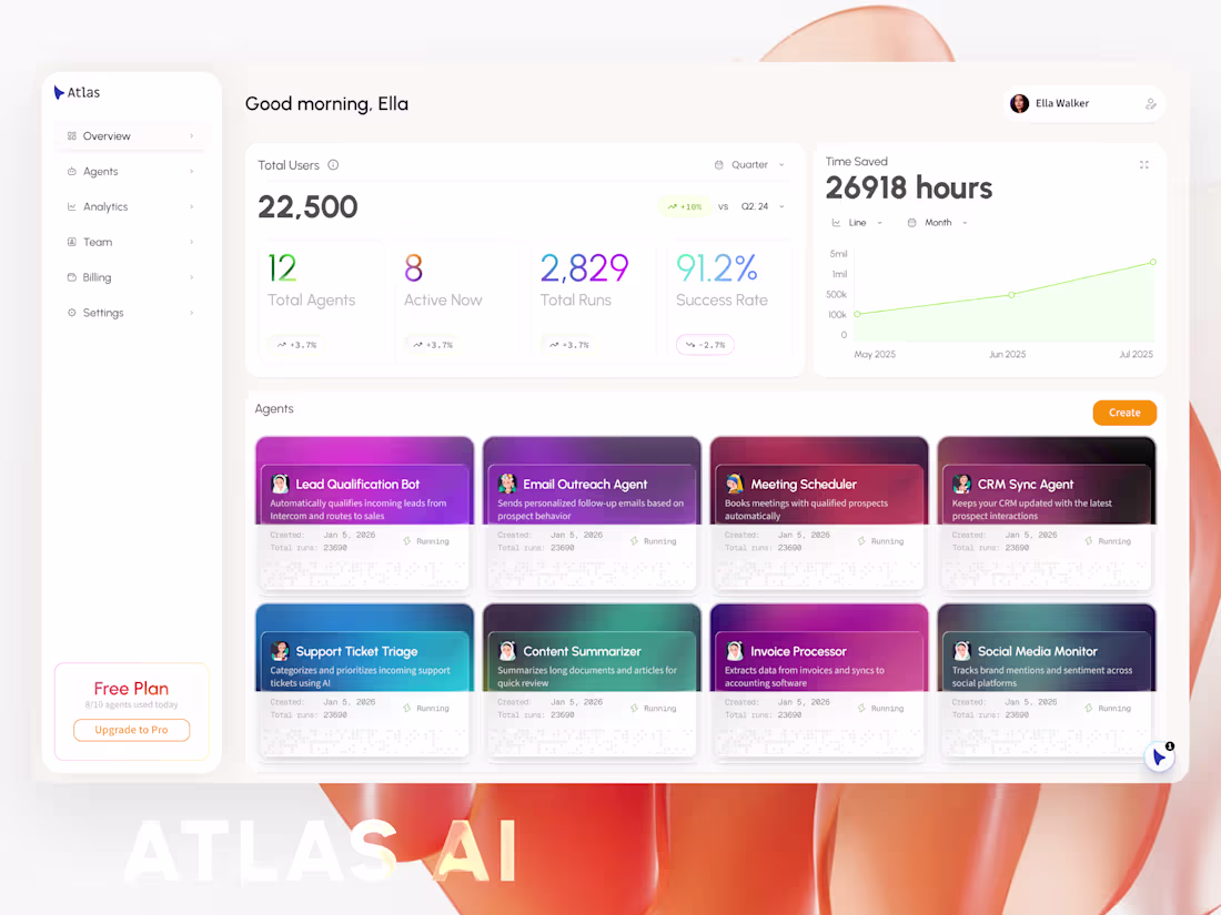 Cover image for AI Agent UI Design 