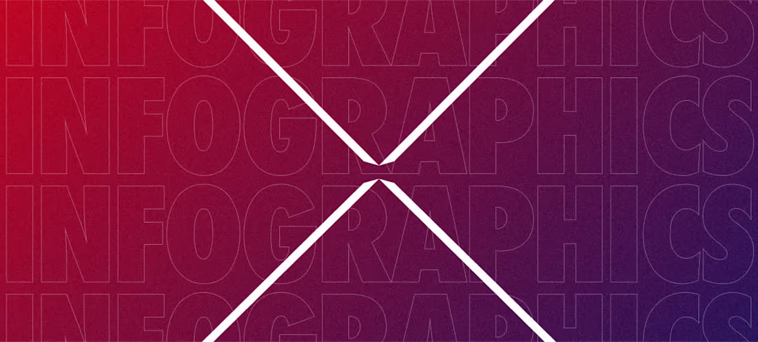 Cover image for INFOGRAPHICS DESIGNS