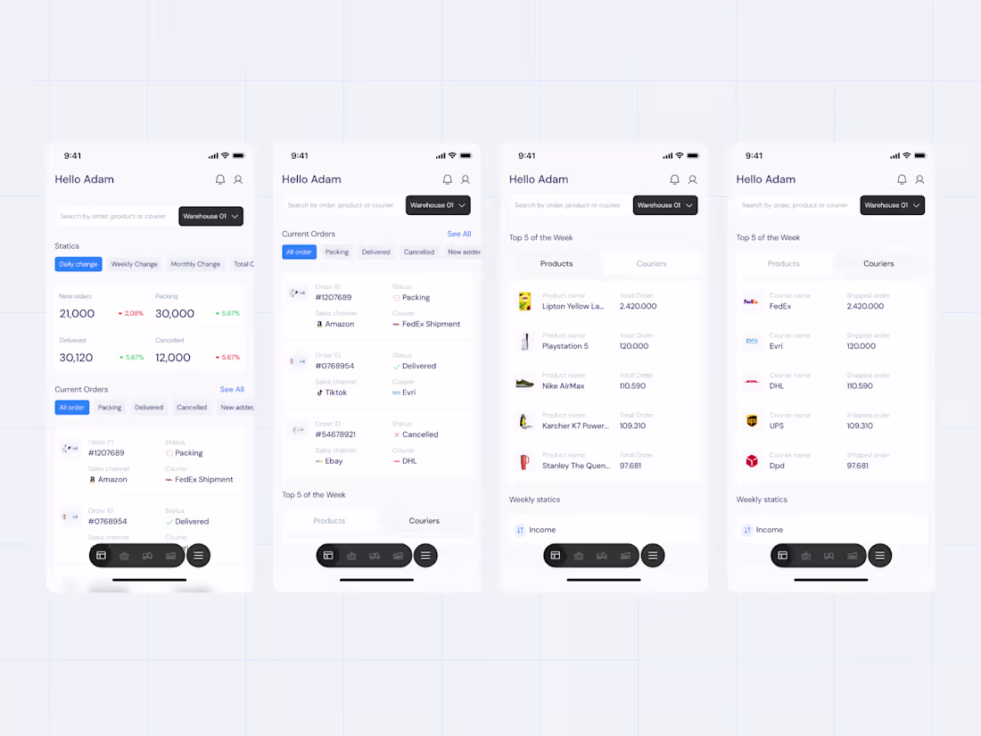 Cover image for Warehouse Managment