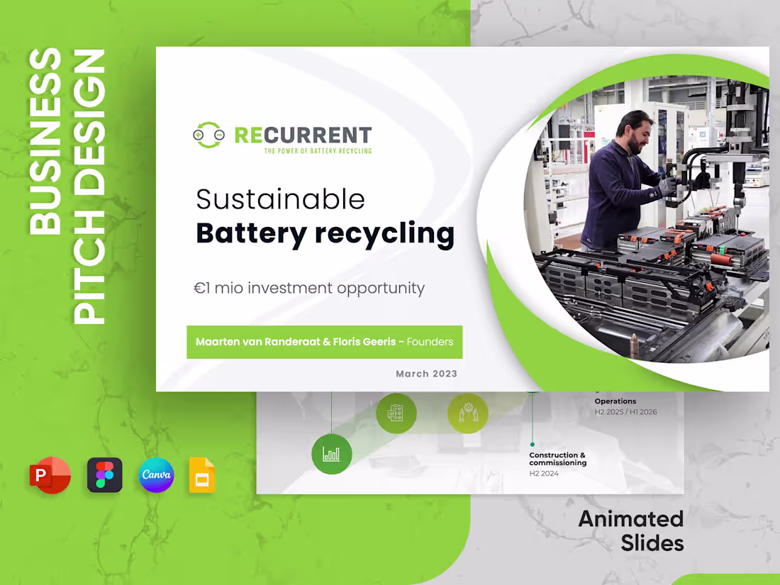 Cover image for Pitch Deck Presentation Design for Recurrent Sustainable Battery