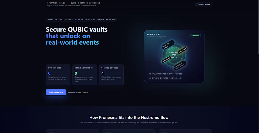 Cover image for Working on Pronexma