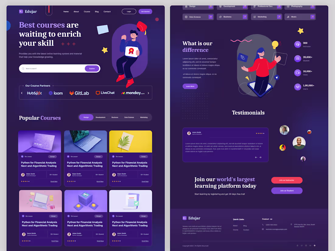 Cover image for Edujar 2 is an intuitive