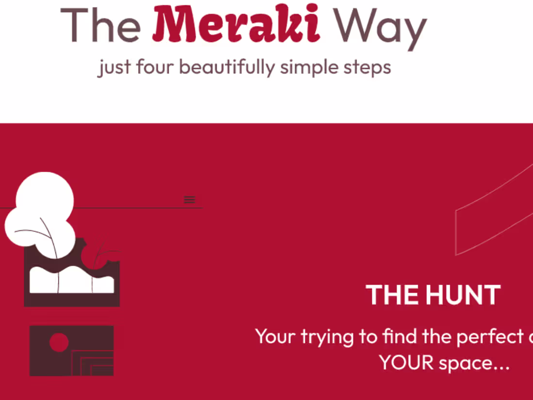 Cover image for Meraki