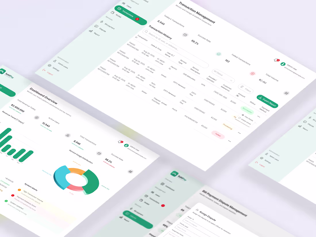 Cover image for SahlPay Admin Dashboard Design and Implementation