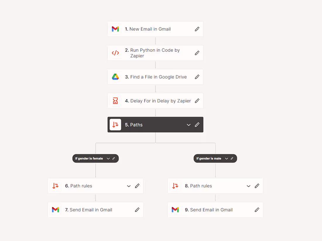 Cover image for Gmail Autoresponder with Business Hour Constraints and Email Log