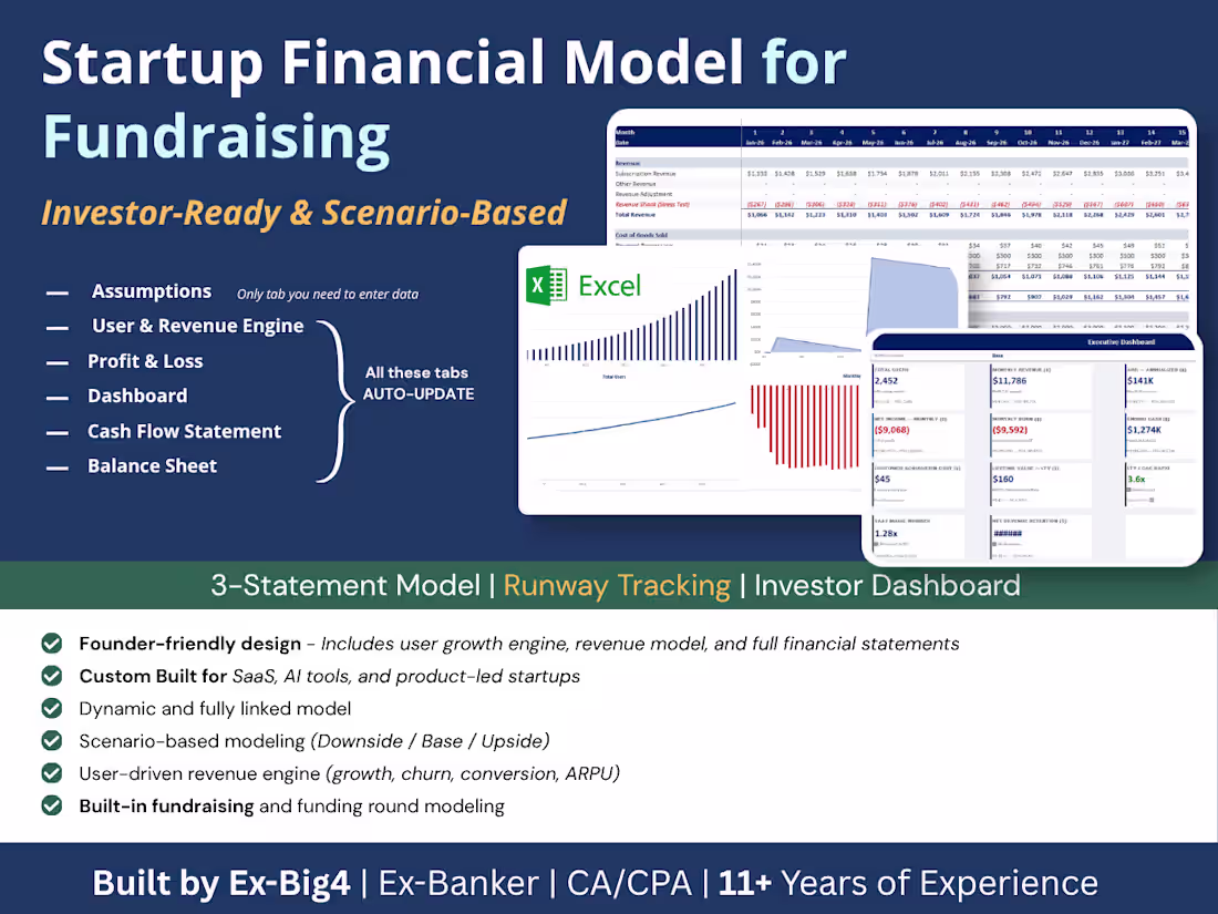 Cover image for If you can’t tell your