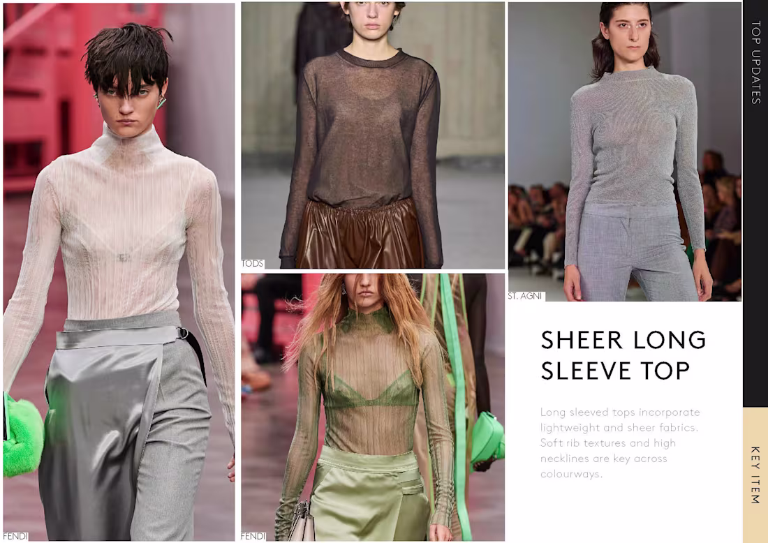 Cover image for Top Updates for High Street Retailer