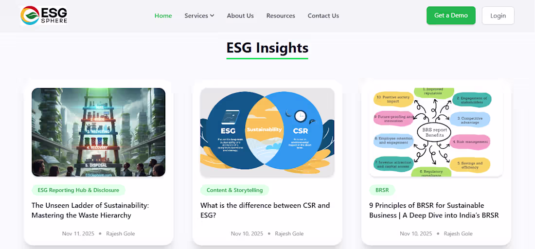 Cover image for ESGsphere.com (http://ESGsphere.com) is a software