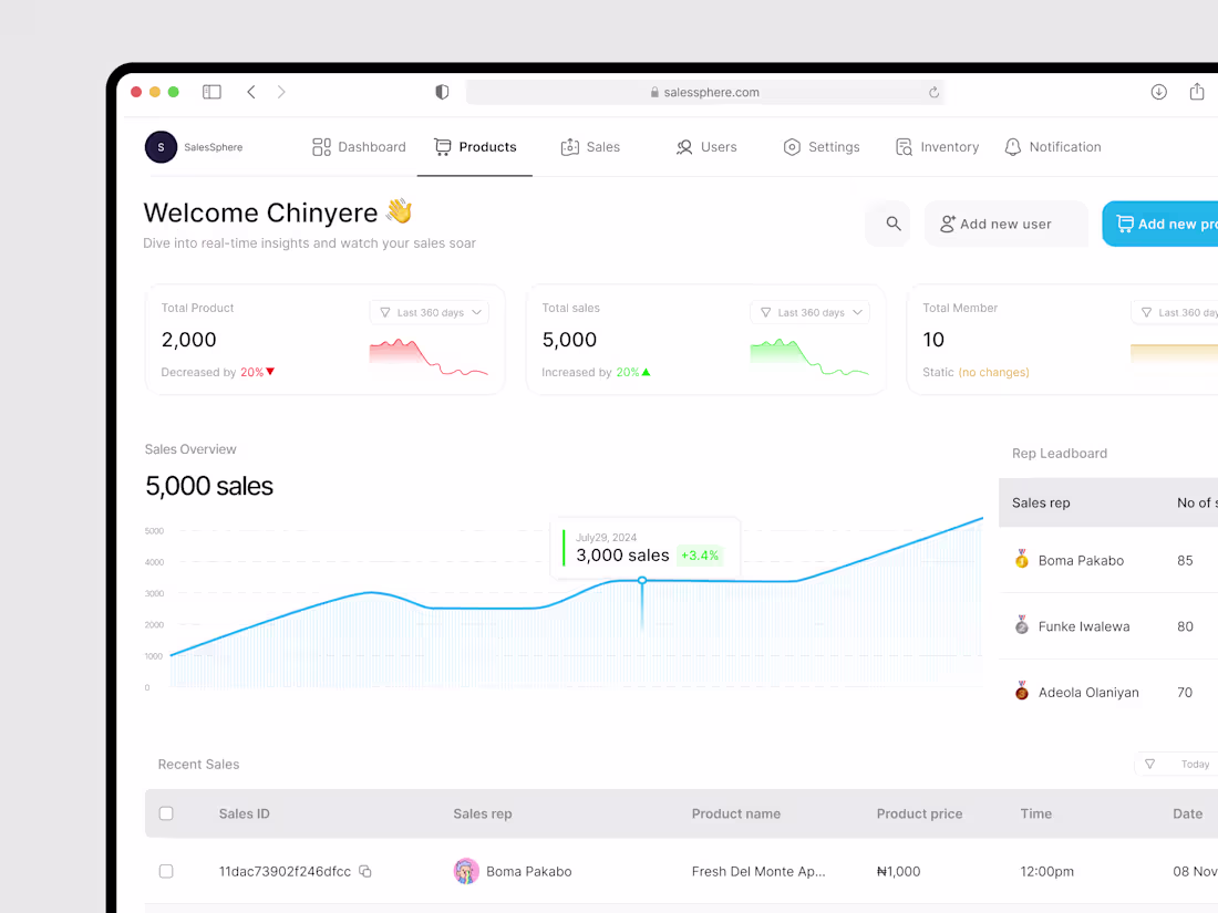 Cover image for Web3 Inventory Management system