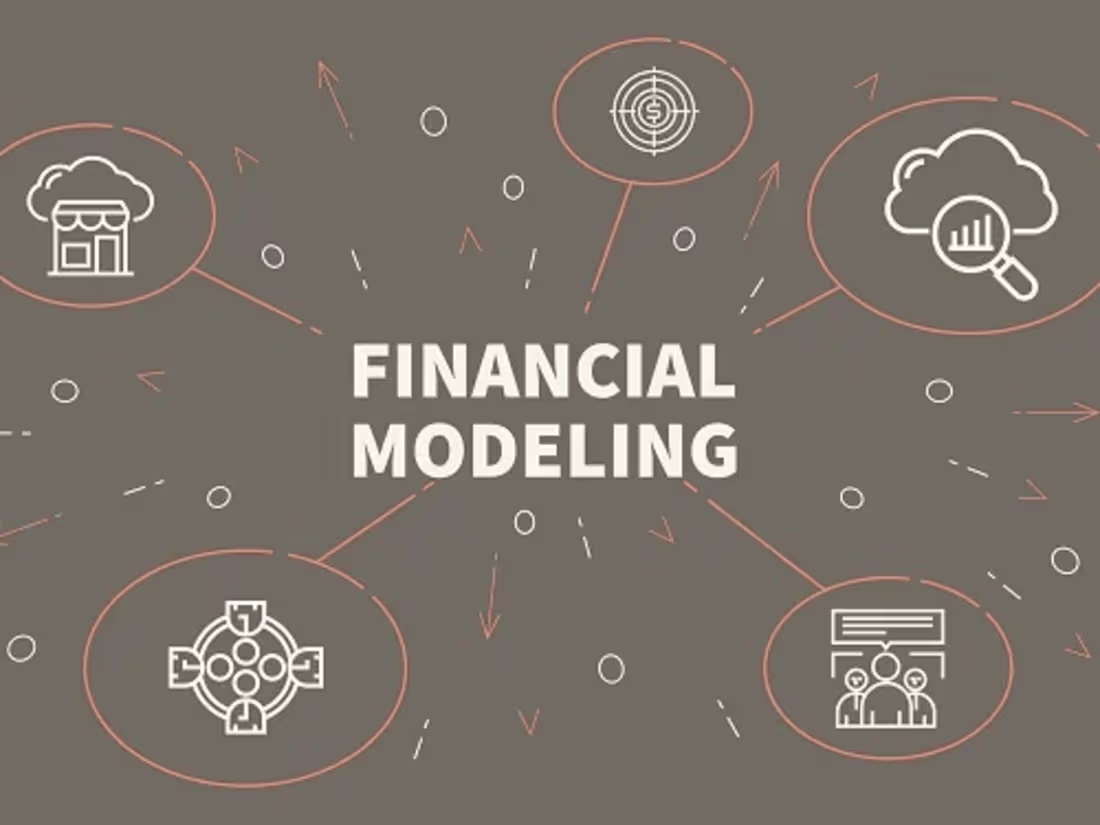 Cover image for Comprehensive Financial Model for a Startup