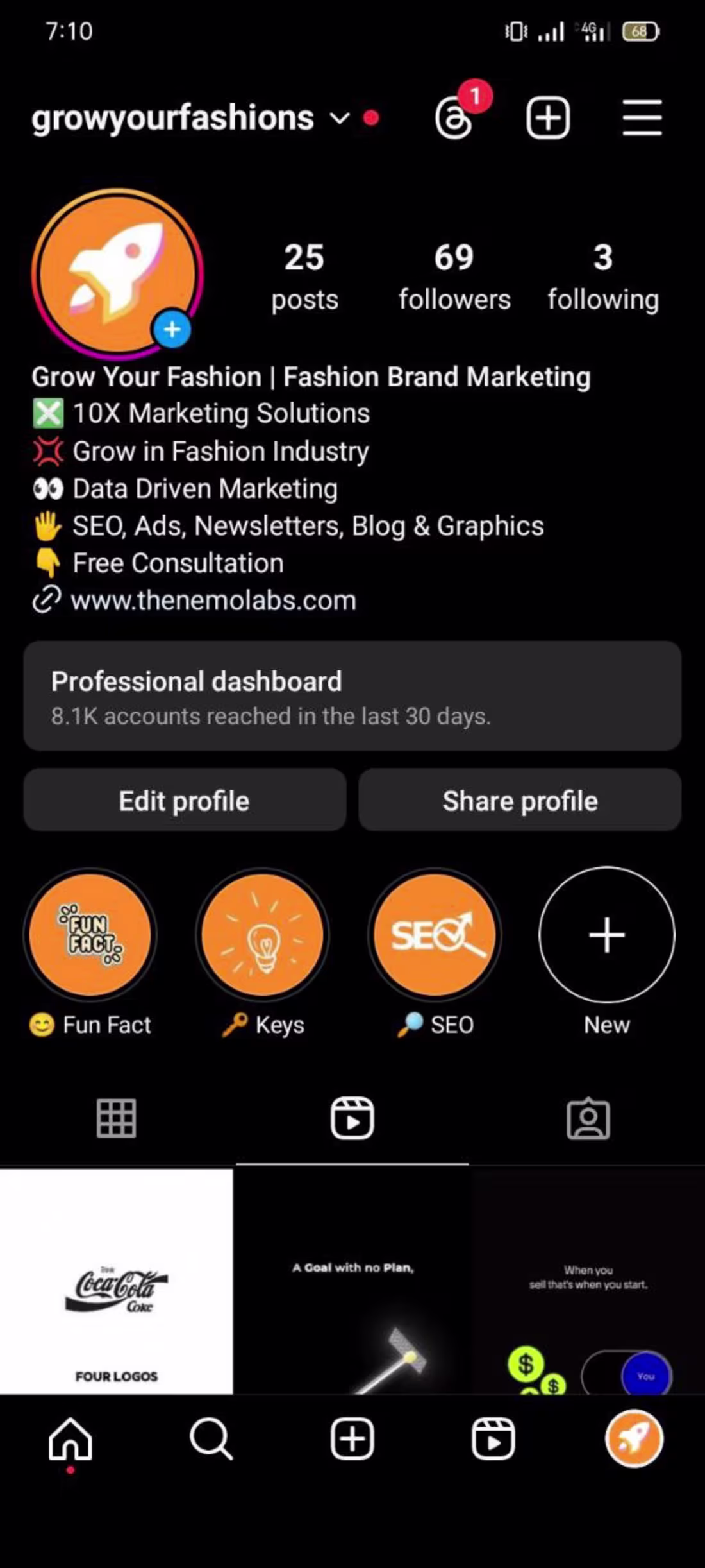 Cover image for I helped a fashion industry